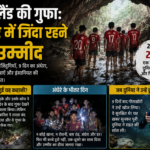 थाईलैंड की असाधारण गुफा बचाव की पूरी कहानी