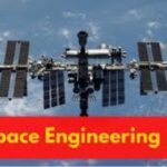 Aerospace Engineering: बीटेक की सबसे कठिन है ये ब्रांच, डिग्री है पास तो करोड़ों…