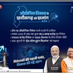 छत्तीसगढ़ में आवागमन होगा और सुगम:बस्तर अंचल को मिला बड़ा…- भारत संपर्क