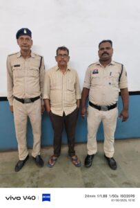 छात्राओं के साथ अश्लील हरकत का आरोपी शिक्षक आखिरकार हुआ…- भारत संपर्क
