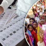 बिहार में SIR के फाइनल आंकड़े जारी, टोटल 7.24 करोड़ मतदाता, 65 लाख नाम हटाए…