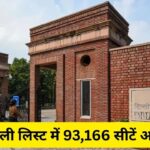DU UG Admission: डीयू में यूजी की 71624 Seats… क्यों पहली लिस्ट में 93,166…