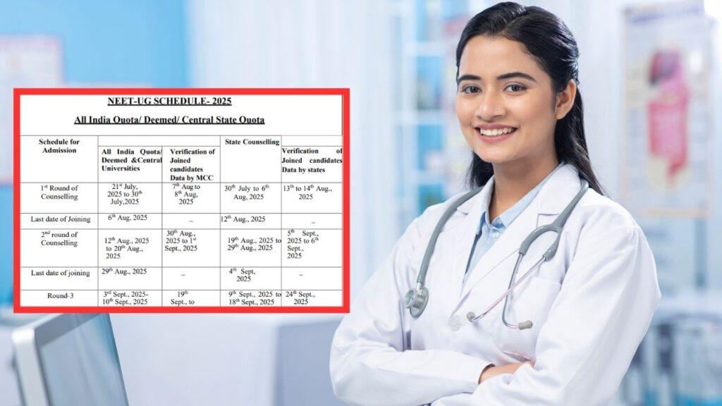 MBBS में एडमिशन के लिए NEET UG काउंसलिंग का शेड्यूल जारी, इस डेट से करें… MBBS में एडमिशन के लिए NEET UG काउंसलिंग का शेड्यूल जारी, इस डेट से करें…