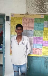 नाबालिग से लंबे समय से छेड़छाड़ करने वाला इमरान…- भारत संपर्क
