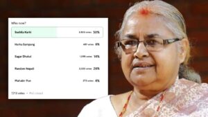 सिर्फ 3833 वोट पाकर नेपाल की प्रधानमंत्री बन गईं सुशीला कार्की, 3 दिन बाद खुलासा – भारत संपर्क
