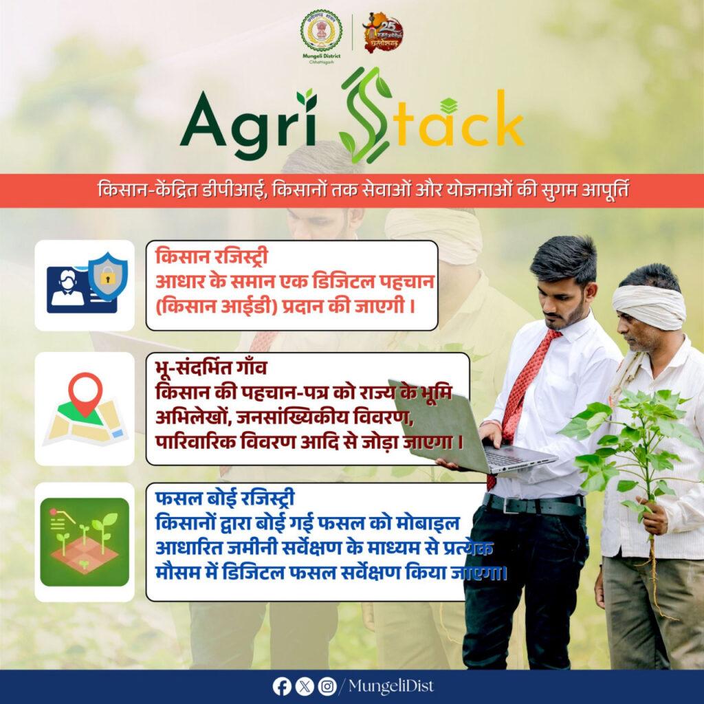 एग्रीस्टैक पोर्टल बनेगा किसानों की डिजिटल पहचान – भारत संपर्क न्यूज़ … एग्रीस्टैक पोर्टल बनेगा किसानों की डिजिटल पहचान – भारत संपर्क न्यूज़ …