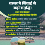 छत्तीसगढ़ राज्य गठन पश्चात बस्तर में 54 सिंचाई योजनाओं का हुआ निर्माण – भारत संपर्क न्यूज़ …