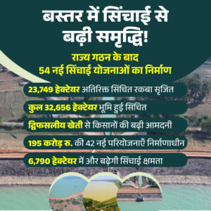 छत्तीसगढ़ राज्य गठन पश्चात बस्तर में 54 सिंचाई योजनाओं का हुआ निर्माण – भारत संपर्क न्यूज़ … छत्तीसगढ़ राज्य गठन पश्चात बस्तर में 54 सिंचाई योजनाओं का हुआ निर्माण – भारत संपर्क न्यूज़ …