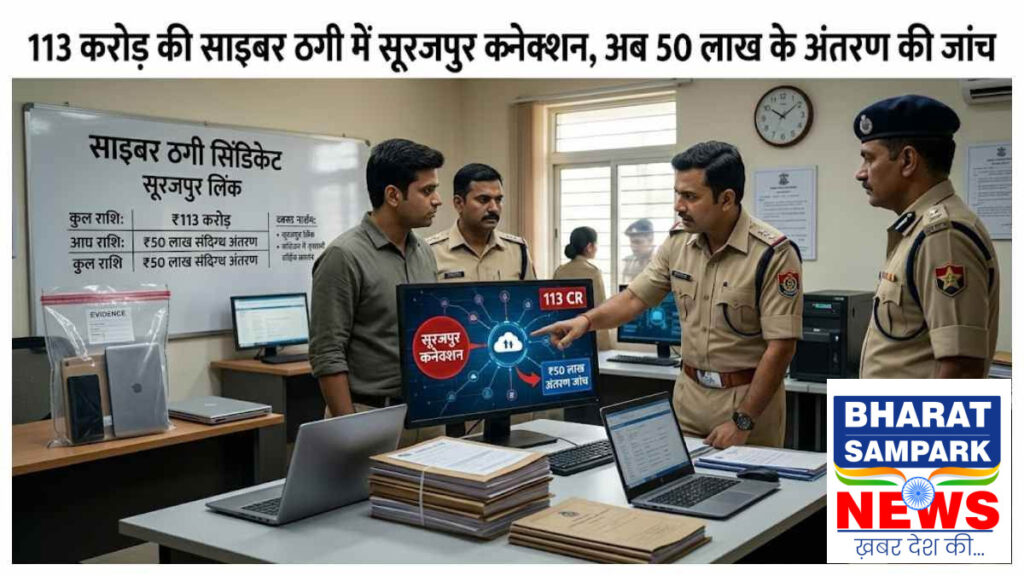 21 राज्यों में ठगी का जाल, 113 करोड़ की ठगी का सूरजपुर कनेक्शन, 50 लाख के लेन-देन की पुष्टि