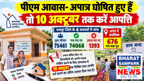 रायपुर में पीएम योजना में 1393 अपात्र, दस अक्टूबर तक ग्राम सभा में कर सकते हैं दावा आपत्ति